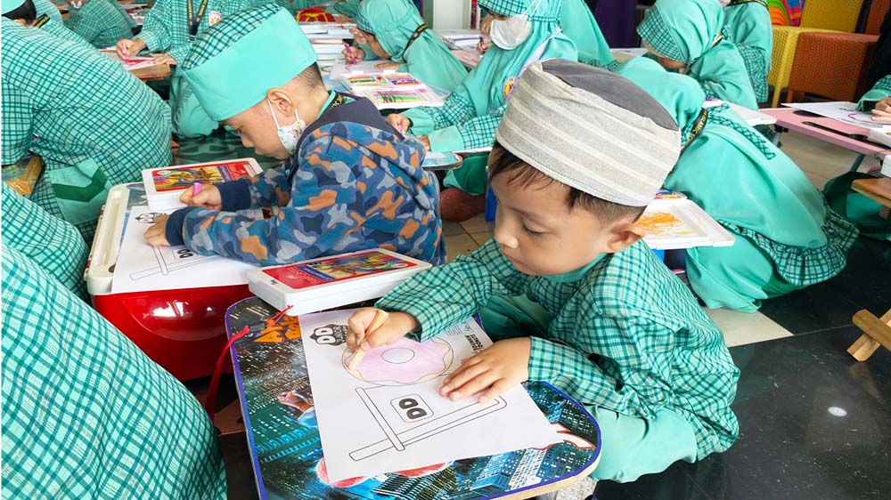 Pentingnya Pendidikan Bagi Anak Usia Dini